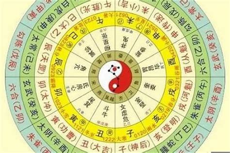 五行 屬性查詢|生辰八字五行排盤，免費八字算命網，生辰八字算命姻緣，免費八。